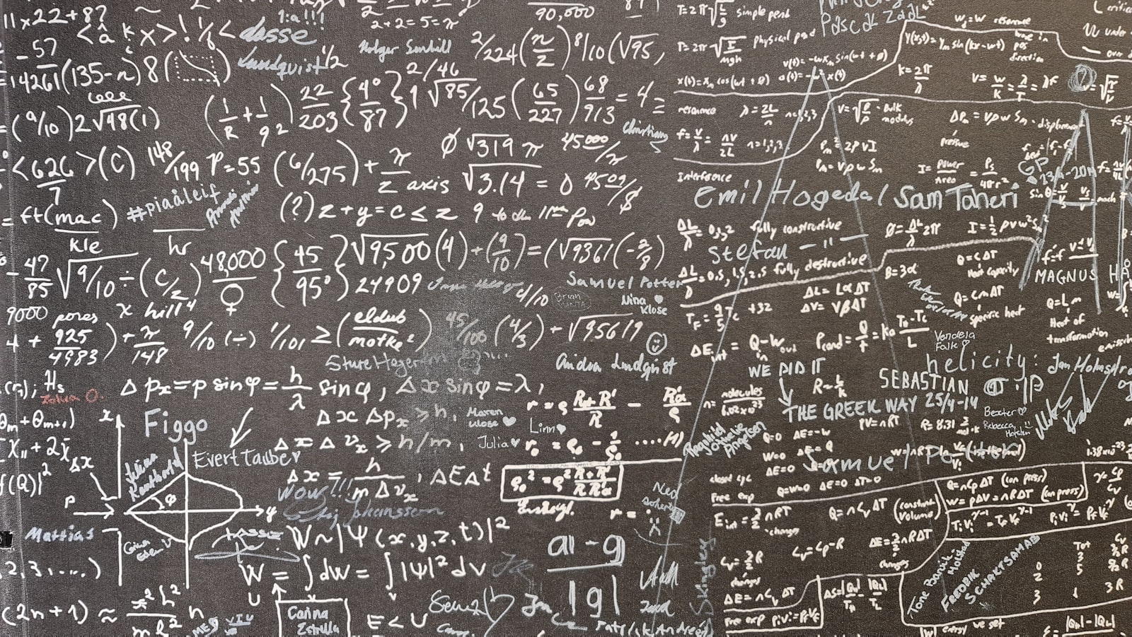 Mathematische Formeln und Skizzen auf einer Tafel, Symbolbild für KI-gestützte Mathematikforschung