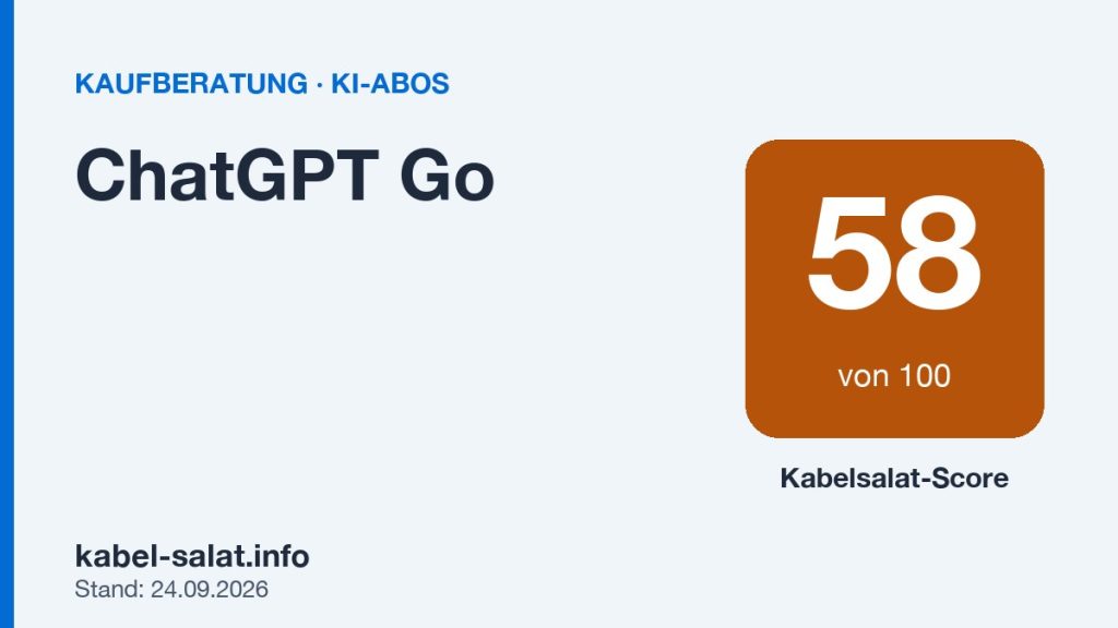Kabelsalat-Score 58 von 100 für ChatGPT Go
