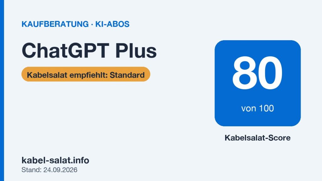 Kabelsalat-Score 80 von 100 für ChatGPT Plus