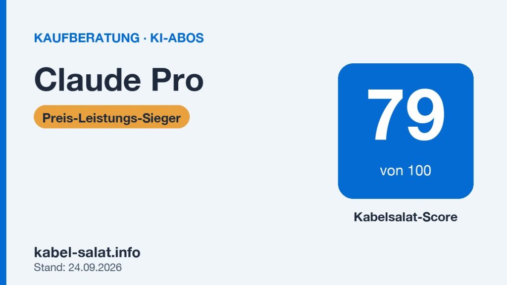 Kabelsalat-Score 79 von 100 für Claude Pro