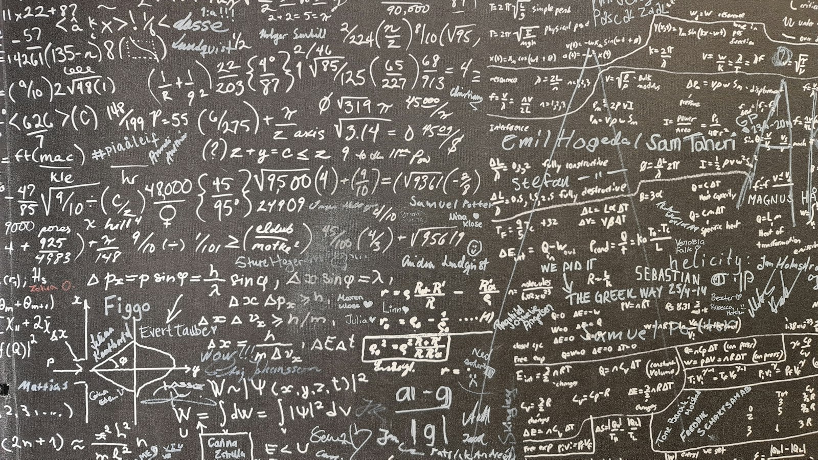 Tafel mit handgeschriebenen mathematischen Formeln